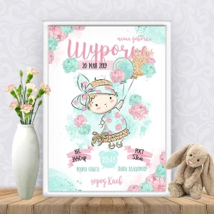 Изображение товара - Метрика “Девочка на шариках“