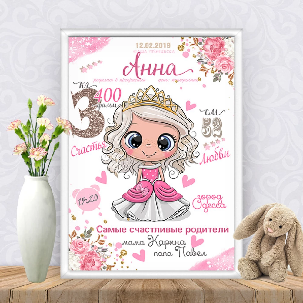 Метрика “Девочка принцесса“