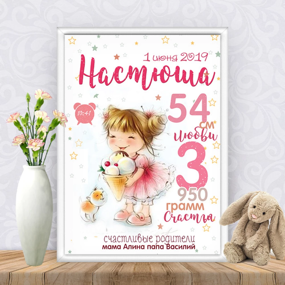 Метрика “Девочка с мороженым“