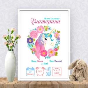 Изображение товара -  Метрика “Единорожка в цветочной рамке“