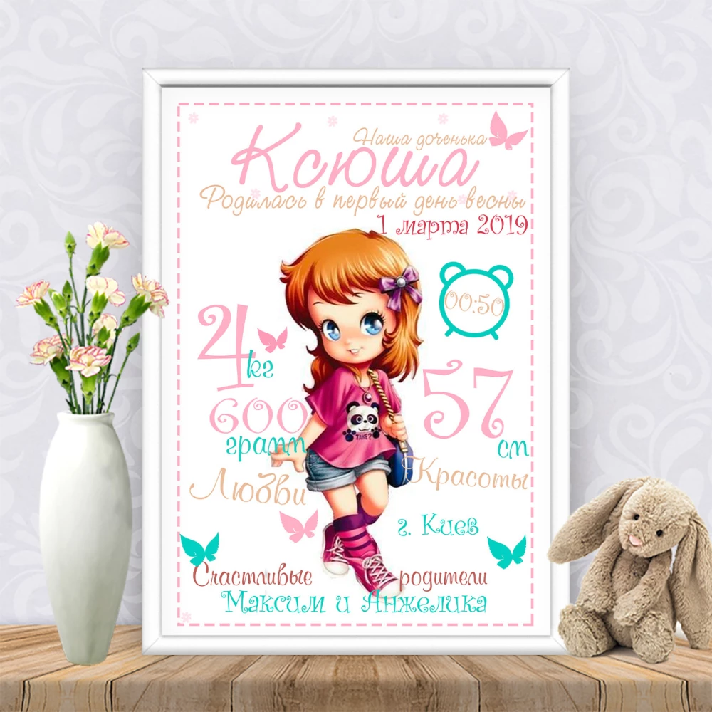 Метрика “Девочка в кедах“