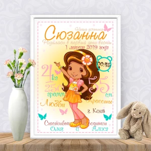 Изображение товара -  Метрика “Девочка шатенка“