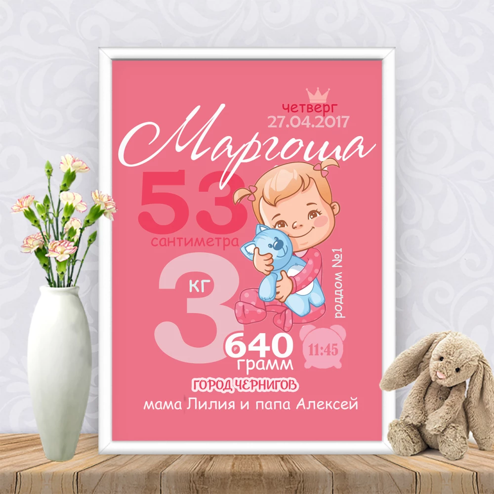 Метрика “Девочка с котиком“