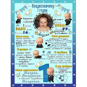 Изображение товара - Постер достижений “Босс молокосос“ фон голубой