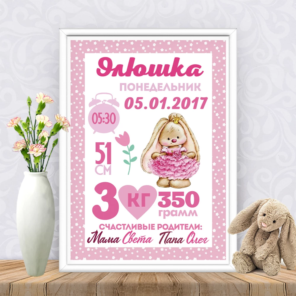 Метрика “Зайка Ми“