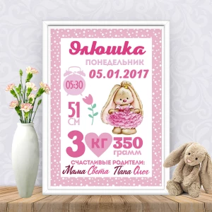 Изображение товара -  Метрика “Зайка Ми“