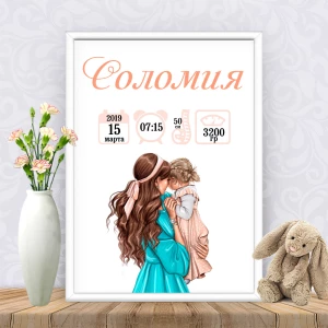 Изображение товара -  Метрика “Мама с дочкой. Минимализм“