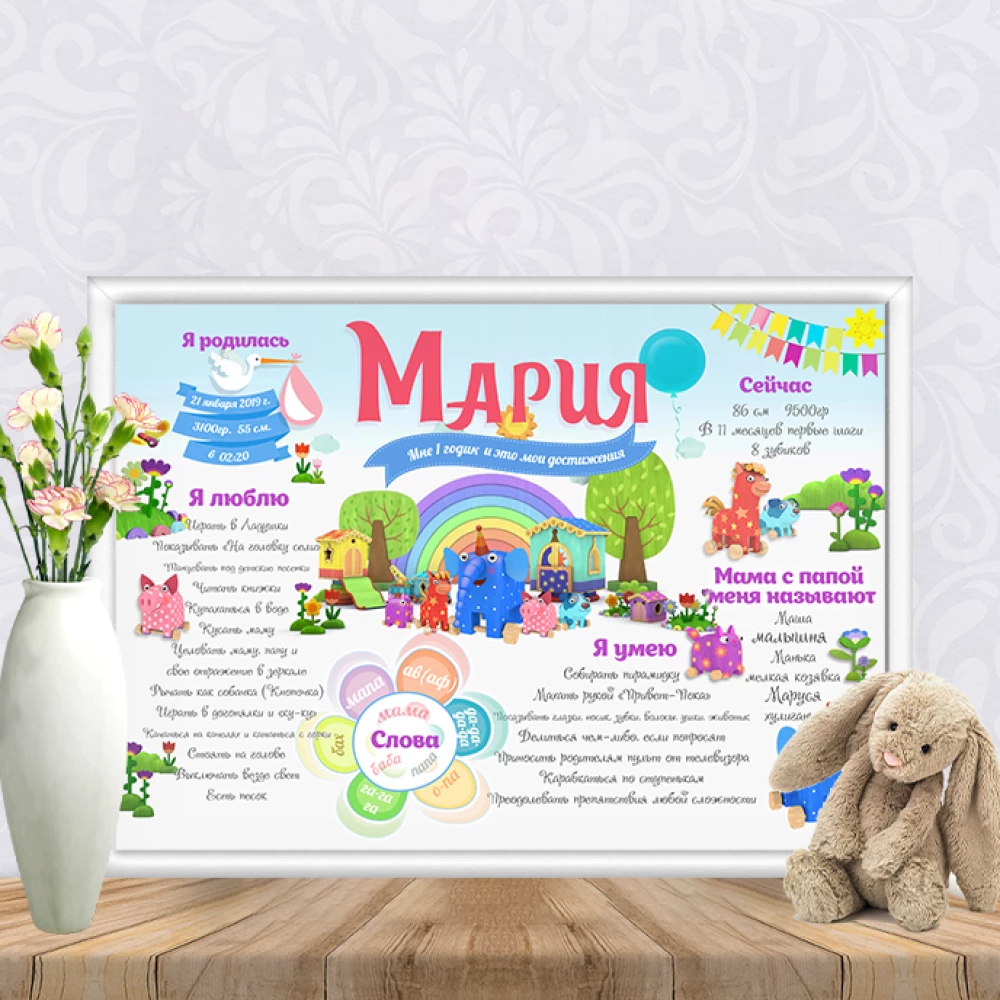 Постер достижений “Игрушки“