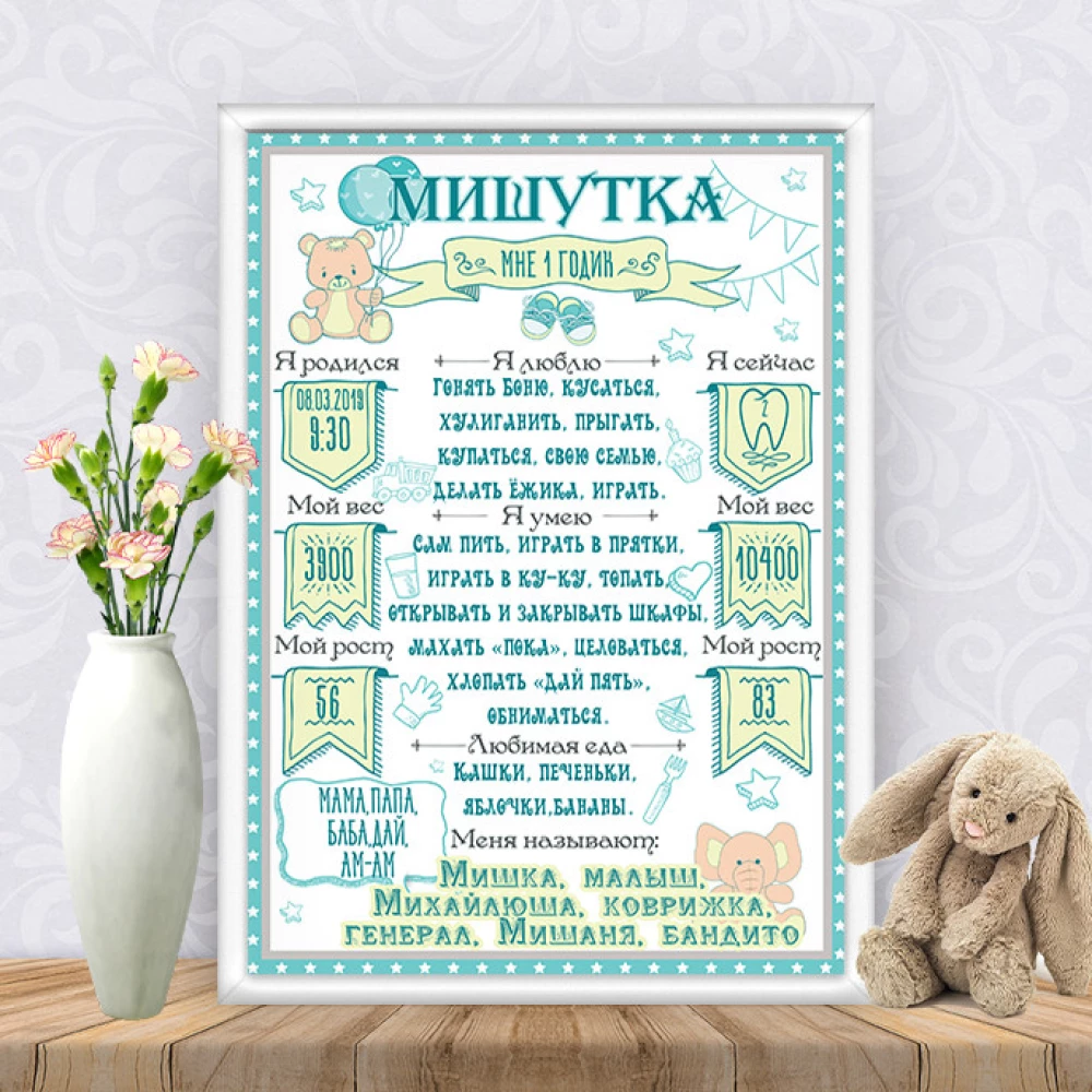 Постер достижений “Голубой с медведем“