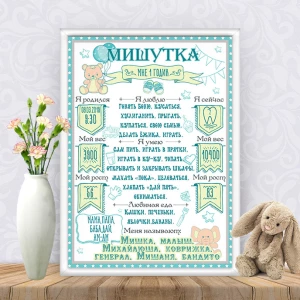 Изображение товара -  Постер достижений “Голубой с медведем“