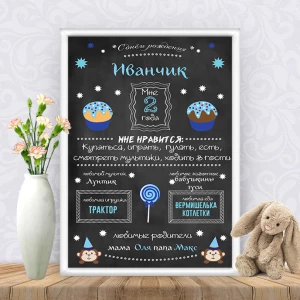 Изображение товара -  Постер достижений “Мелованная доска“