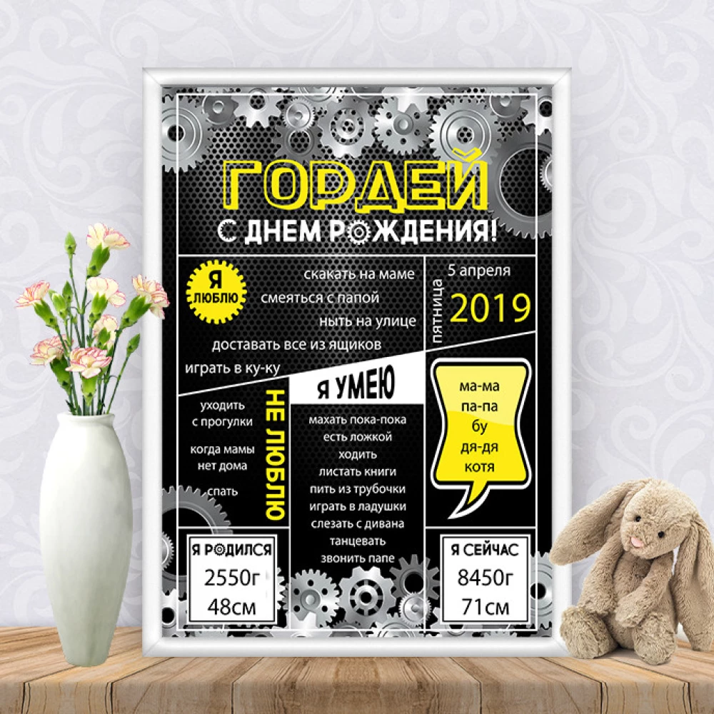 Постер достижений “Шестеренки“