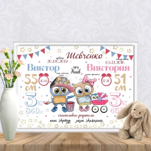 Изображение товара -  Метрика “Две совушки“