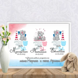 Изображение товара -  Метрика “Три мишки Тедди“