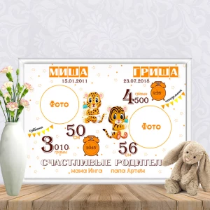 Изображение товара -  Метрика “Милые тигрята“