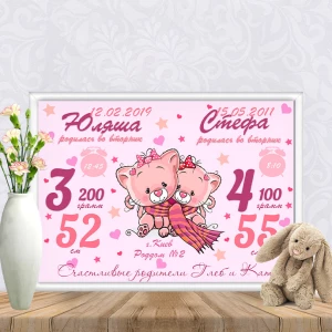 Изображение товара -  Метрика “Розовые котики/котята“