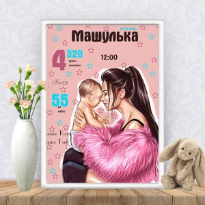 Изображение товара -  Метрика “Мама с малышом“
