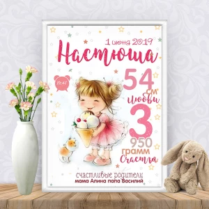 Изображение товара -  Метрика “Девочка с мороженым“