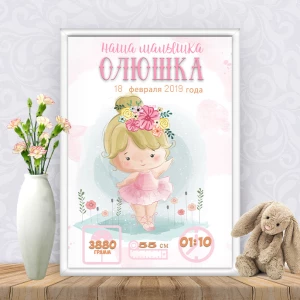 Изображение товара -  Метрика “Пышная балерина“