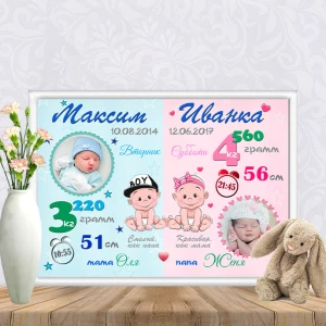 Изображение товара -  Метрика “Розово-голубая с фото“- Печать в виде постера А3