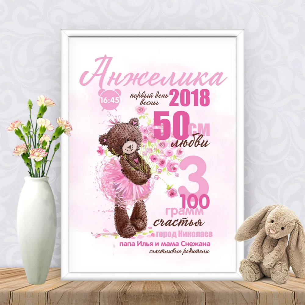 Метрика “Мишка в розовой юбке“ Печать в виде постера А3