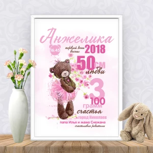 Изображение товара -  Метрика “Мишка в розовой юбке“ Печать + оформление в рамку А4