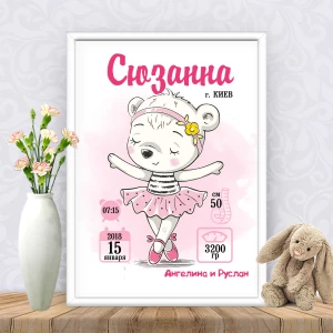 Изображение товара -  Метрика “Мишка девочка-танцует“ Печать в виде постера А3