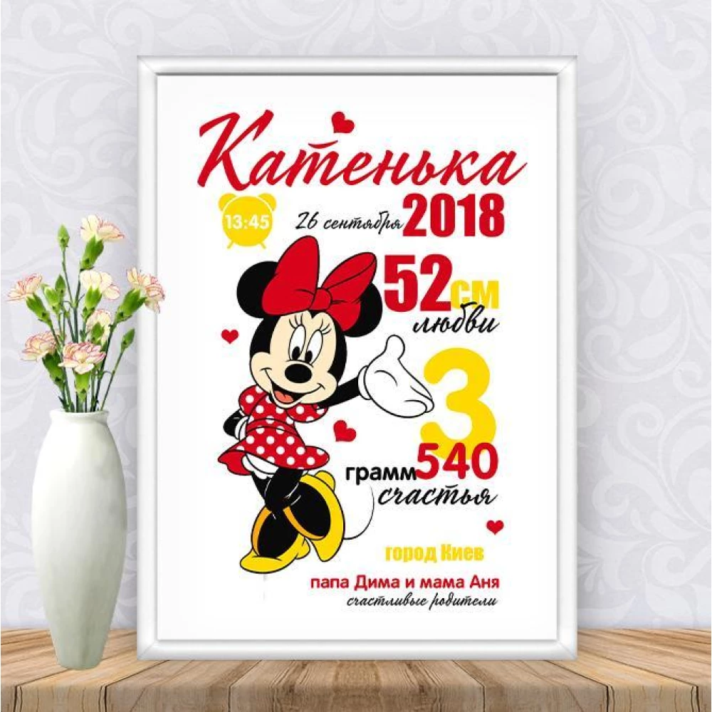 Метрика “Минни Маус красно-белая“