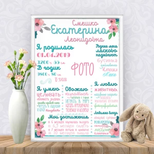 Изображение товара -  Постер достижений “Цветочный с фото“ Печать в виде портера А3 (без рамки)