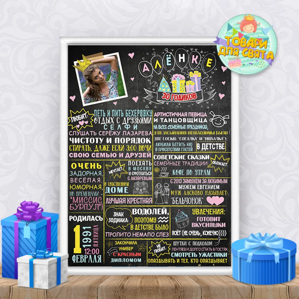 Метрика/постер достижений для девушки на юбилей - яркий дизайн Постер А4