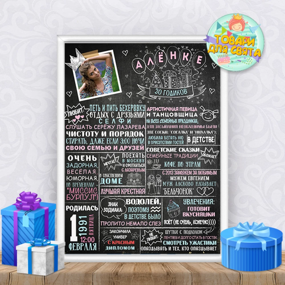 Метрика/постер достижений для девушки на юбилей - пастельные цвета Постер А3