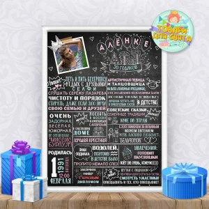 Изображение товара -  Метрика/постер достижений для девушки на юбилей - пастельные цвета А3+рамка