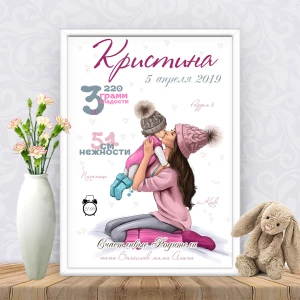 Изображение товара -  Метрика “Мама и дочка в шапках“ А4+рамка