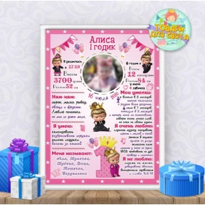 Изображение товара -  Постер достижений “Леди Босс“ розовый фон А4+рамка