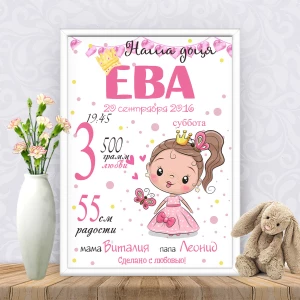 Изображение товара -  Метрика “Милая девочка принцесса“ А4+рамка