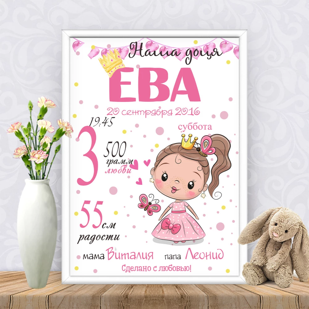 Метрика “Милая девочка принцесса“ Электронный вариант