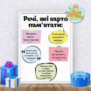 Изображение товара - Постер мотивационный “Речі які варто пам`ятати“ А4+рамка