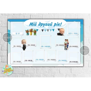 Изображение товара - Плакат-коллаж “12 місяців“ “Босс Молокосос“ “Мой второй годик“ Голубой 120х75 см - Украинский