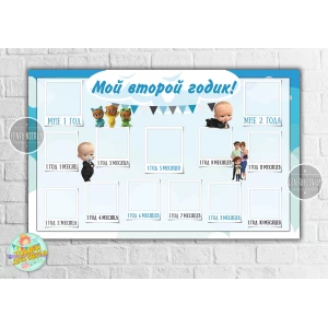 Изображение товара -  Плакат-коллаж “12 місяців“ “Босс Молокосос“ “Мой второй годик“ Голубой 120х75 см - Русский
