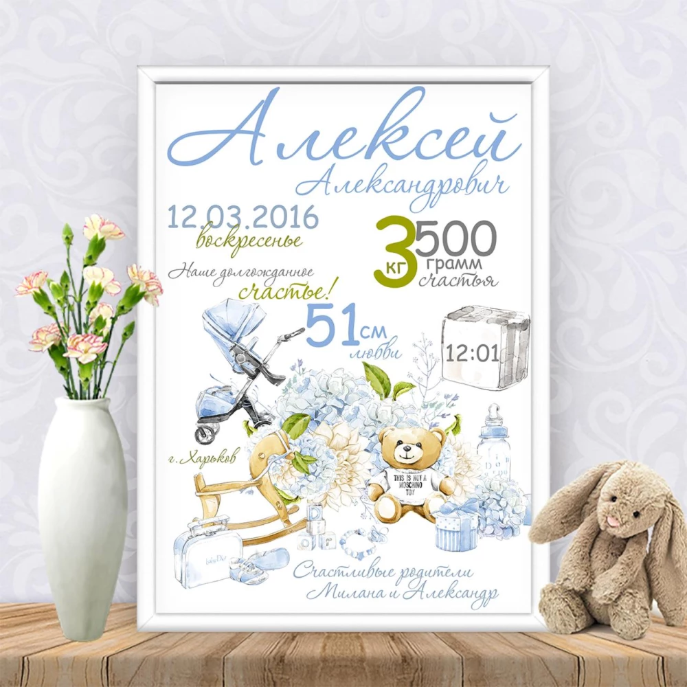 Метрика “Игрушки и цветы“