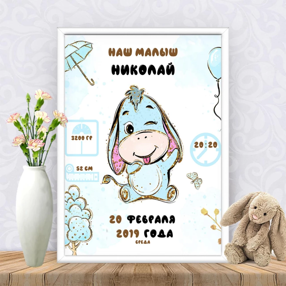 Метрика “Ослик Иа“