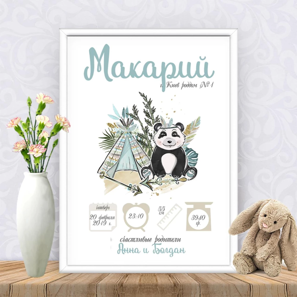 Метрика “Панда и вигвам“